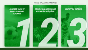 Promo Kod Mağazası